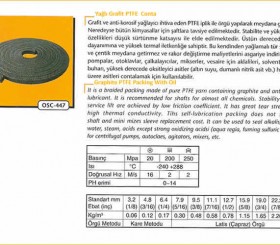 Salmastra Contası - Gland Packing