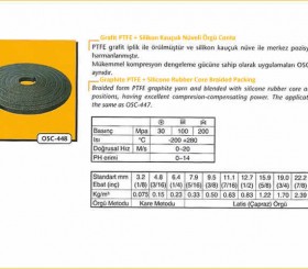 Salmastra Contası - Gland Packing