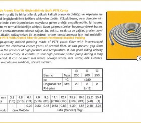 Salmastra Contası - Gland Packing