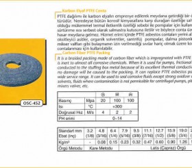 Salmastra Contası - Gland Packing