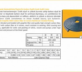 Salmastra Contası - Gland Packing