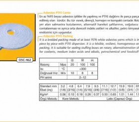 Salmastra Contası - Gland Packing