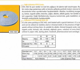 Salmastra Contası - Gland Packing