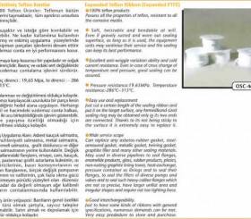 Salmastra Contası - Gland Packing